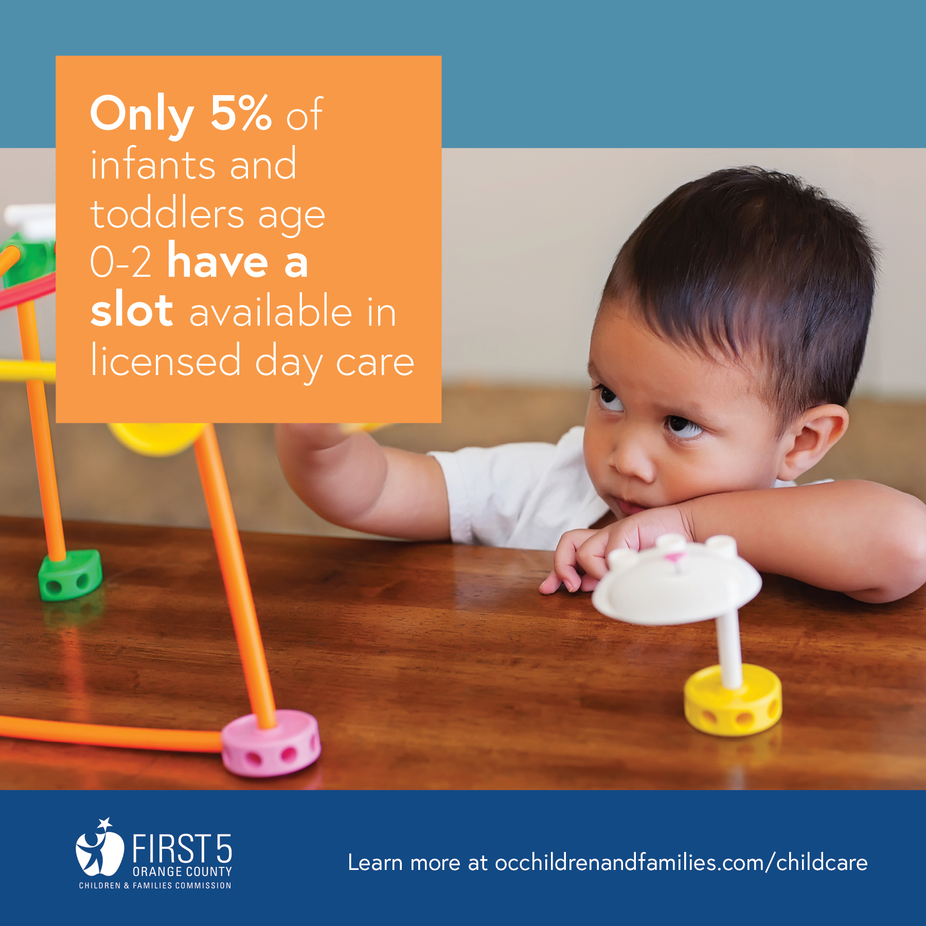 First 5_childcare_5% Only 5% of infants and toddlers age 0-2 have a slot available in licensed day care