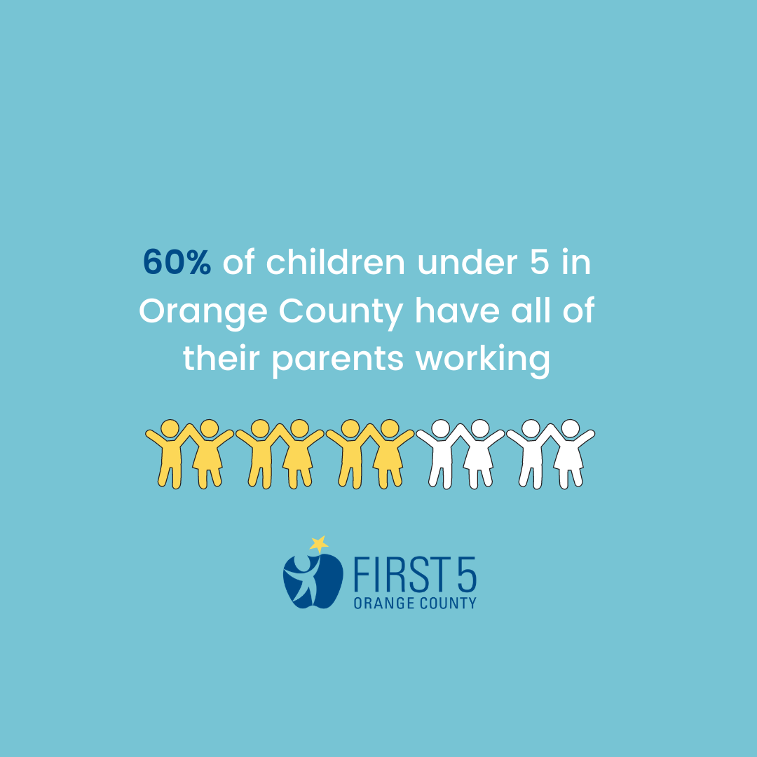 60% of children under 5 in Orange County have all of their parents working